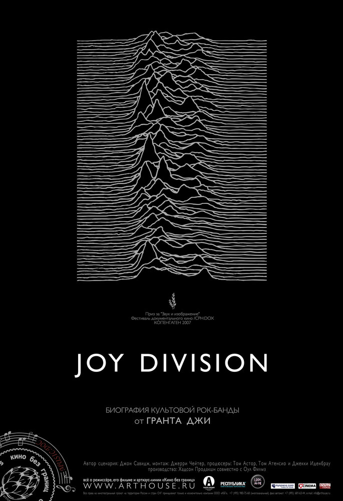 Joy Division (2007) постер