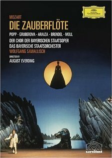 Волшебная флейта (1983) постер
